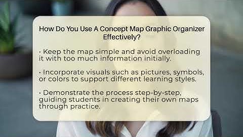 How Do You Use A Concept Map Graphic Organizer Effectively? - Special Education Learning