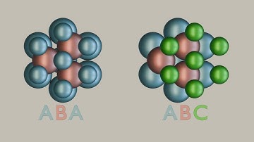 Stacking faults animation