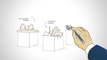 Qual a composição do Composite?
