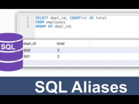 Aliasing  ||  SQL  ||  Intermediate SQL Tutorial   Aliasing