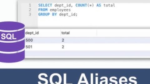 Aliasing  ||  SQL  ||  Intermediate SQL Tutorial   Aliasing