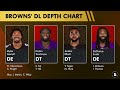 Browns News: 2 Players Get Surgery + Rumors On Signing A RB (Kareem Hunt?) After Jerome Ford Injury