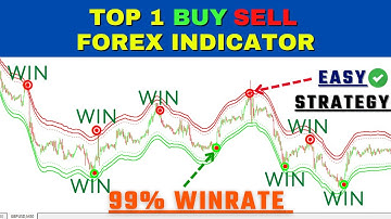 MetaTrader 4 🔥: Dominate Forex trading, discover the TOP 1 Profitable Buy-Sell MT4 indicator