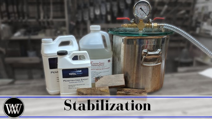Stabilizing Resin- Cactus Juice activation tips 