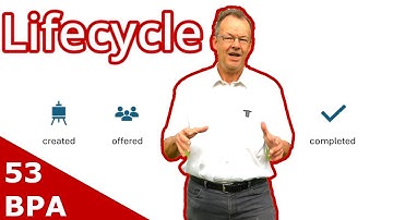 From Created to Completed: Workflow Tasks