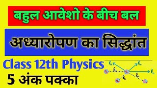 अध्यारोपण का सिद्धांत / बहुल आवेशों के बीच वाली /Aadhyaropan ka Sidhdhant / विद्युत आवेश तथा क्षेत्र