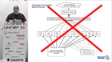 UKNOF26 - Best Current Operational Practices - Efforts from the Internet Society