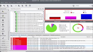 Infosim StableNet® Overview - Rich Client