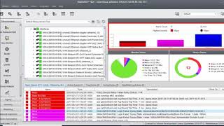 Infosim StableNet® Overview - Rich Client
