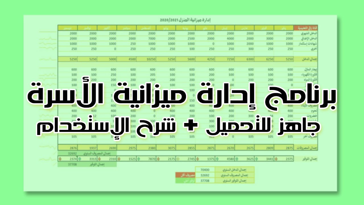 برنامج إدارة ميزانية الأسرة (درس إكسل)  ملف العمل جاهز للتحميل