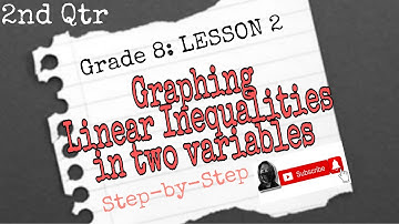 GRAPHING LINEAR INEQUALITIES STEP BY STEP!