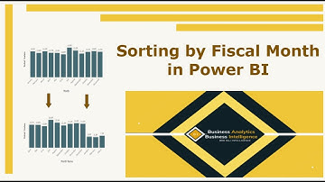 Interview Questions | Sort by Fiscal Month | Power BI