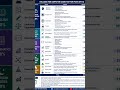 FIA CBT Syllabus 2026 Complete Guide | Preparation Strategy &amp; Subject Breakdown #jobs #syllabus