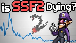 What Happened to Super Smash Flash 2?