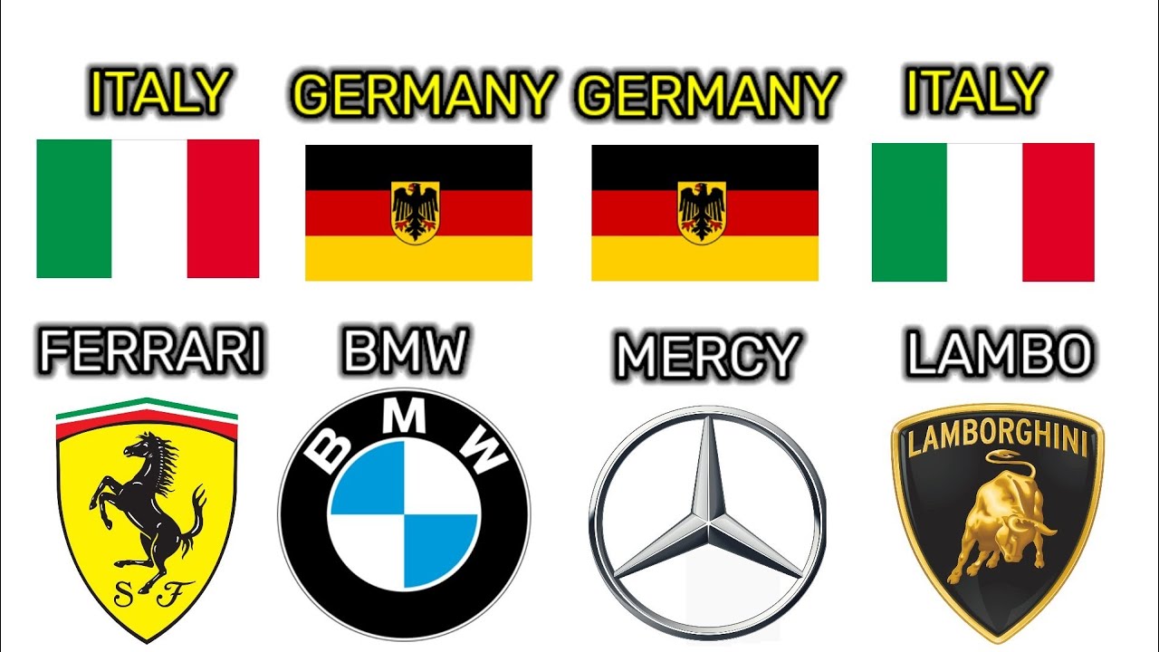 List of Car Brands Logo From Different Countries In the World YouTube
