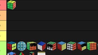 Official Best WCA Event Tier List