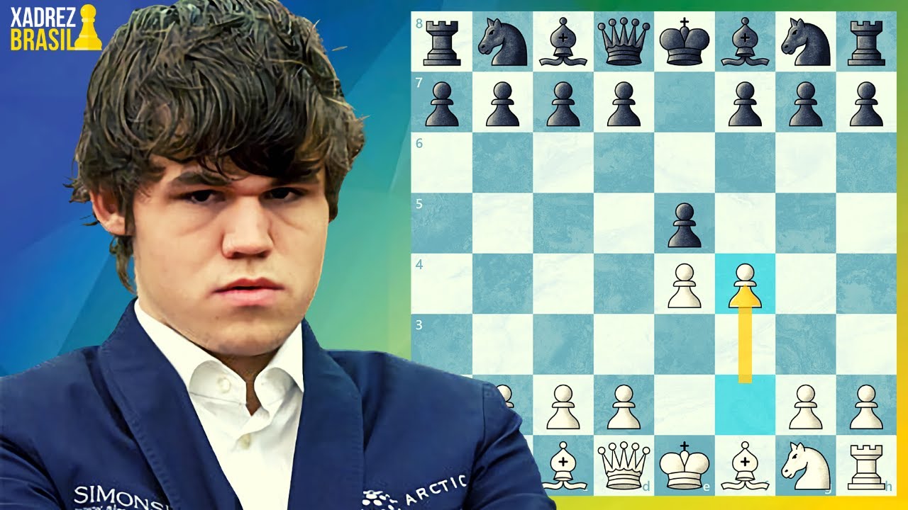 MCI, Dia 13: O gambito do Rei furado de Carlsen