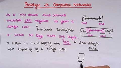 Bridges in Networking|Data communication and computer networks|Lec 47|Ankita Sood