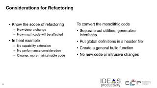 Refactoring Scientific Software