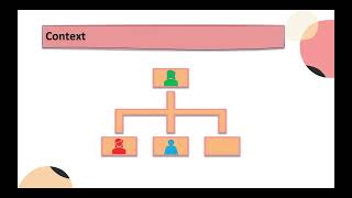 Description of DPIA   Step by Step Guide   Step 2