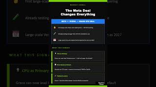 "Grace &amp; Vera: Nvidia's Secret CPU Weapon Explained"