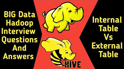 Difference between Internal Table and External Table In Hive | Hive Interview Questions | RR Digital