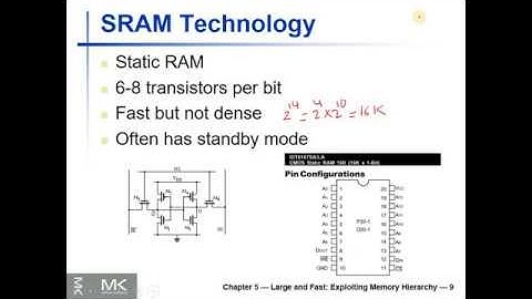 Memory Technology 1: Static RAM