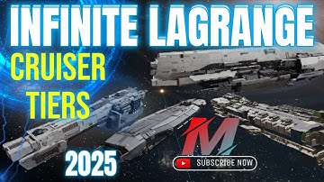 Infinite lagrange / Rating Cruisers 2025