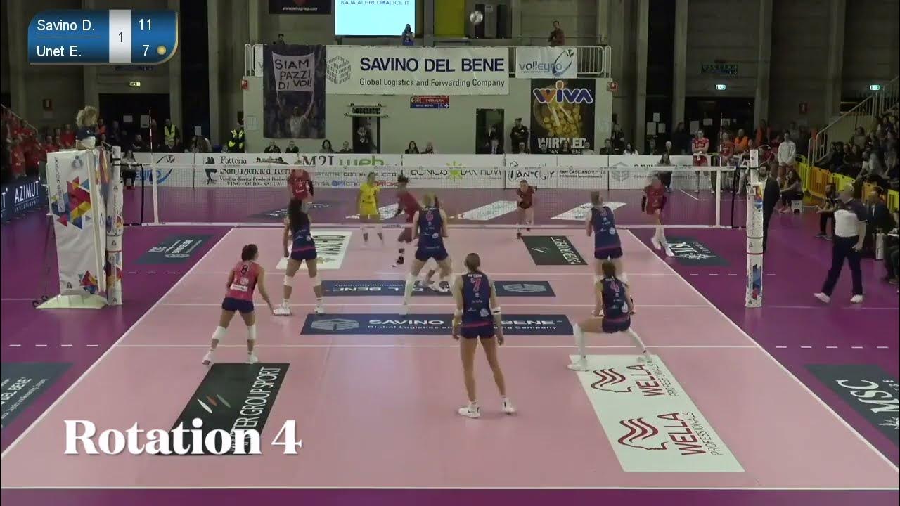 Volleyball Slide Entry Footwork YouTube