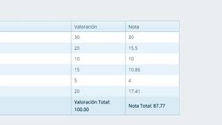 Tutorial estudiantes | Bloques Portal