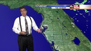 ABC Action Weather Forecast