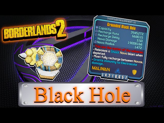 Bl2 Black Hole Farm