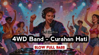 DJ Curahan Hati Slow Full Bass | Lagu Bali Populer