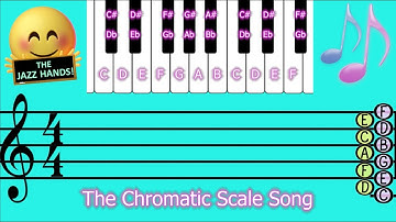 The Chromatic Scale Song