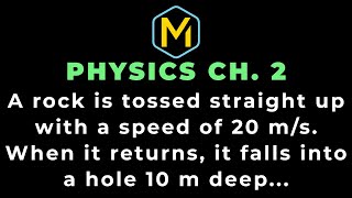 Famous 2.70 Mastering Physics Solution-"A rock is tossed straight up with a speed of 20 m/s. When it return Net Worth