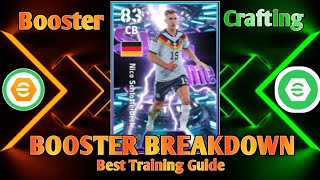 Best Booster Crafting League Rewards Showtime Nico Schlotterbeck Max Training eFootball Mobile 2026