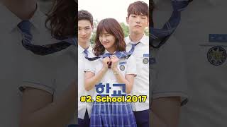 Top Best High School K-Drama Series to Watch  #kdrama #shorts #kdramaaddict #kdramalovers