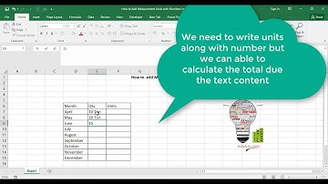 How to Add Measurement Units in the Number