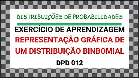 DPD 012 - REPRESENTAÇÃO GRÁFICA DE UMA DISTRIBUIÇÃO BINOMIAL