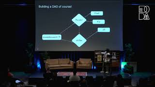 Sohan Maheshwar - How to Prevent AI Agents from Accessing Unauthorized Data