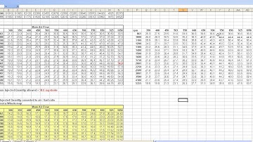 Basic remapping 6 finalising smoke map and boost map