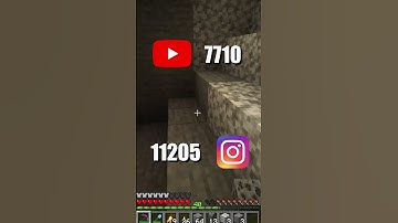 Day 191 of Breaking 1 Block For Every 100 Followers