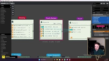 GAMEDEV | Level Design: Doom II & Heretic (copy)