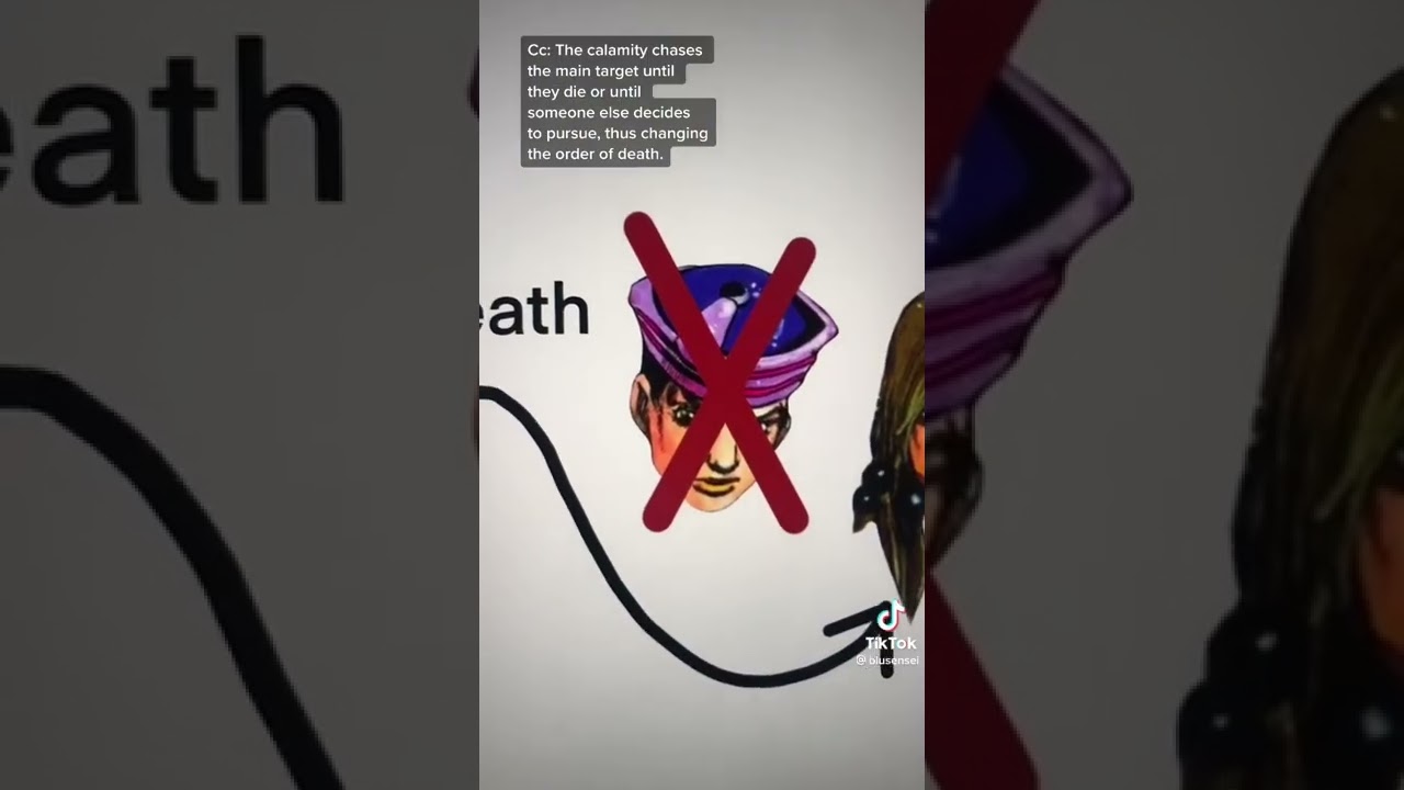 wonder-of-u-explained-jojo-jjba-jojosbizarreadventure-anime-manga