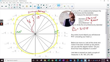 WK25 Mar15an16 CLASS VIDEO pi day activity