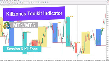 🔥Killzones Toolkit Indicator for MT4/5 Download – Free – [TradingFinder]