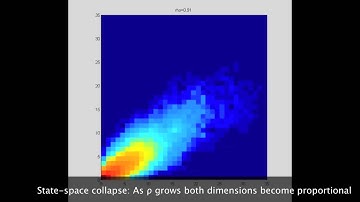 Heavy-traffic in a two class queueing system