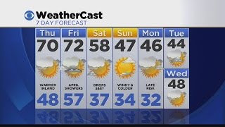 Overnight Weather 3/30: Mild