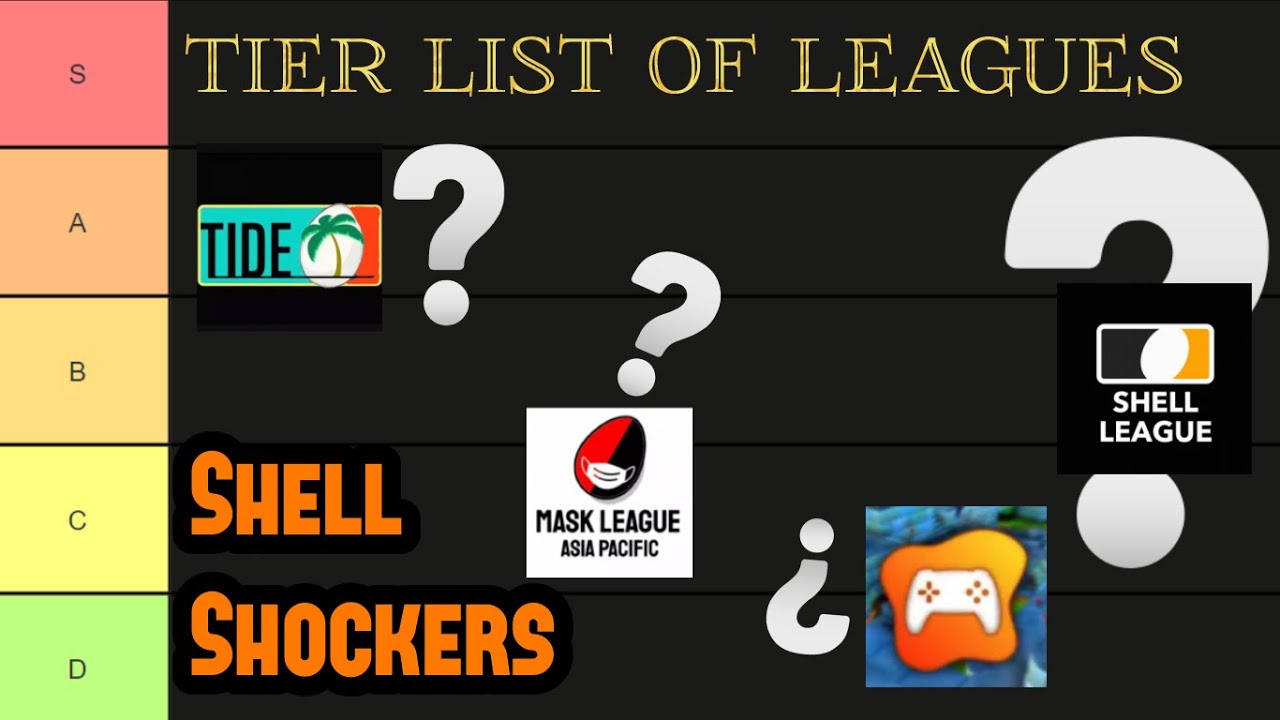 Tier List of Leagues | Shell Shockers - YouTube