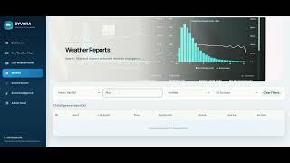 National Weather Big Data Analytics Platform